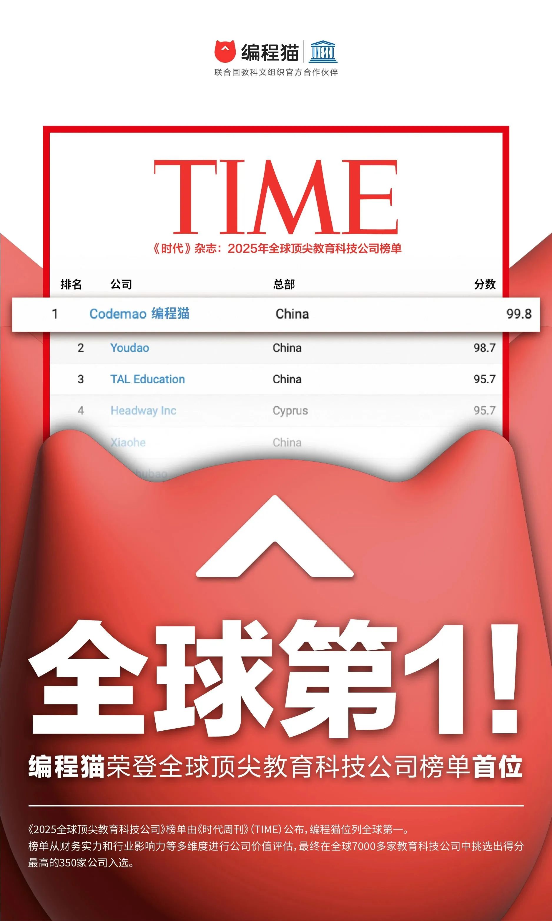 wedvictor伟德,伟德官网