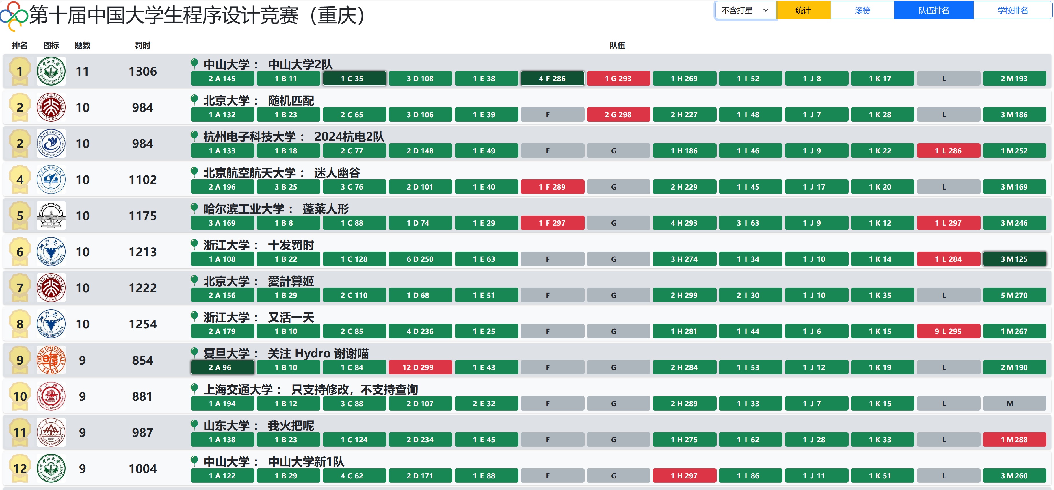 wedvictor伟德,伟德官网